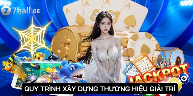 CEO Hoàng Thùy Ngân - “Cây Cổ Thụ” Vĩ Đại Ở Làng Cược 2 Quy trình xây dựng thương hiệu giải trí